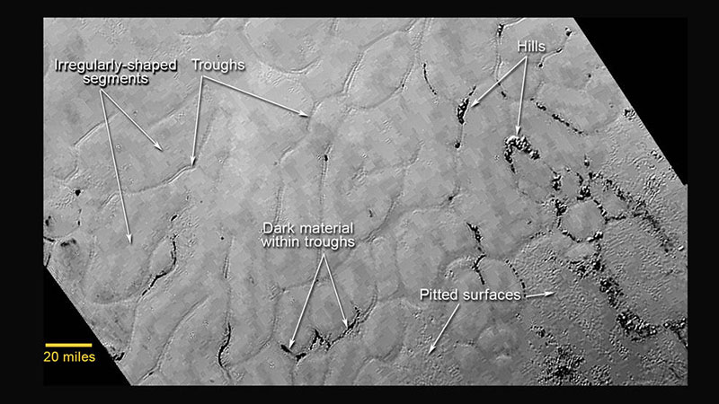 Pluto Plains