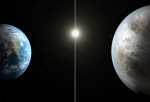 Earth's Closest Twin Sun-Planet System, Kepler-452b