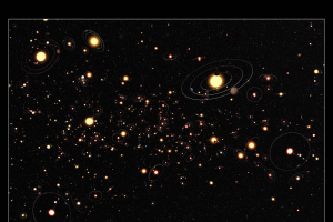 This artist's illustration gives an impression of how common planets are around the stars in the Milky Way. The planets, their orbits and their host stars are all vastly magnified compared to their real separations. A six-year search that surveyed millions of stars using the microlensing technique concluded that planets around stars are the rule rather than the exception. The average number of planets per star is greater than one. This means that there is likely to be a minimum of 1,500 planets within just 50 light-years of Earth. <br/>NASA