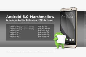 HTC One M8 and M9 to skip Android 5.1.1 and head straight to Android 6.0 Marshmallow soon.  <br/>Jason Mackenzie on Twitter