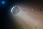 White Dwarf Star Destroying Orbiting Planets
