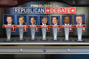 The Republican Candidates down to seven. <br/>US Presidential Election News