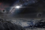 ASASSN- 15lh Supernova