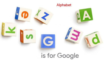 Google Alphabet, finally posting its earnings. <br/>Google/Alphabet