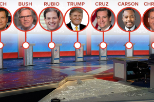 The Candidates for the February 6 GOP Debate. <br/>ABC News.
