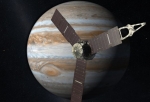 Juno around Jupiter