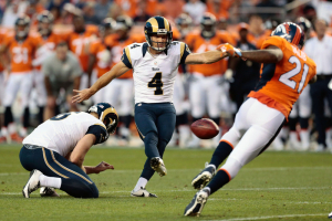 Denver, CO, USA; Los Angeles Rams punter Johnny Hekker (6) holds the ball as kicker Greg Zuerlein (4) kicks a field goal under pressure from Denver Broncos cornerback Aqib Talib (21) in the first quarter at Sports Authority Field at Mile High.  <br/>Isaiah J. Downing-USA TODAY Sports