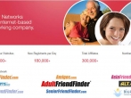 Friend Finder faces a second breach in two years. 