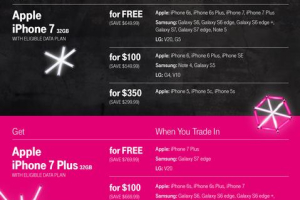 Other unique trade-in offers from T-Mobile this Black Friday include the Samsung Galaxy S7 and Galaxy S7 edge alongside the LG V20. <br/>T-Mobile
