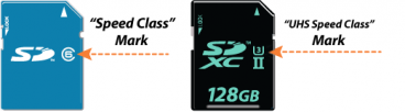 SD cards marked as 'Speed Class' and 'UHS (Ultra High Speed) Speed Class'.