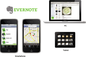 Evernote announced a proposed privacy policy change. However, it received negative feedback from its users. Now, the company has backtracked and decided to cancel it. <br/>Rosenfield Media via Flickr
