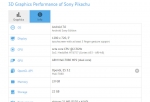 Sony Pikachu with Android 7.0 Nougat is in the pipeline