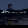 5G Evolution is coming