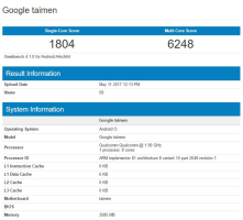 Expect Android O to arrive with the upcoming Google Taimen smartphone. <br/>Geekbench