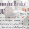 Ramadan Bombathon 2017 statistics