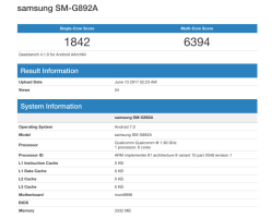 Is there a new Galaxy S8 model in the pipeline? Perhaps, as the hardware of the SM-892A spotted in a benchmark on Geekbench certainly points to a variant of the Samsung Galaxy S8. <br/>Geekbench