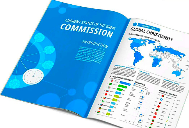 State of the Great Commission Report (Photo Source: Lausanne Movement Official Website)