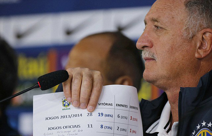 Brazil's coach Luiz Felipe Scolari