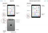 iPad Air 2 and iPad Mini 3 leaked photo
