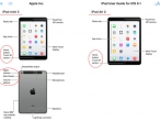 iPad Air 2 and iPad Mini 3 leaked photo