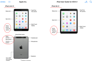 iPad Air 2 and iPad Mini 3 leaked image. Photo: 9to5mac.com <br/>