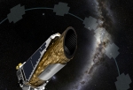Kepler K2 Concent